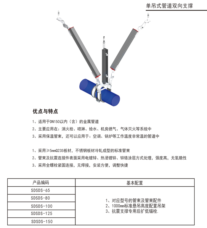 雙吊支撐.png